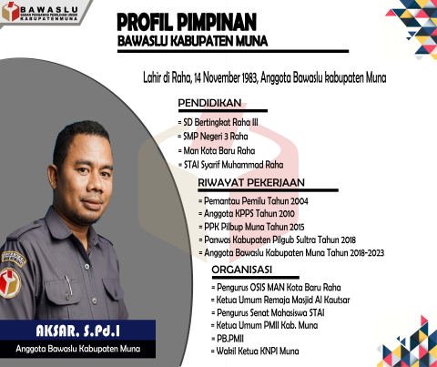 Anggota Bawaslu Kabupaten Muna