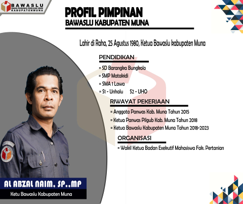 Ketua Bawaslu Kabupaten Muna