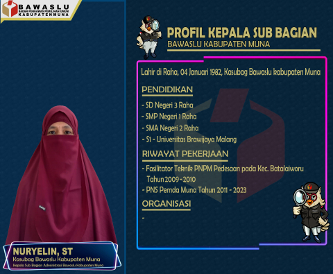 Kepala Sub Bagian Bawaslu Kabupaten Muna