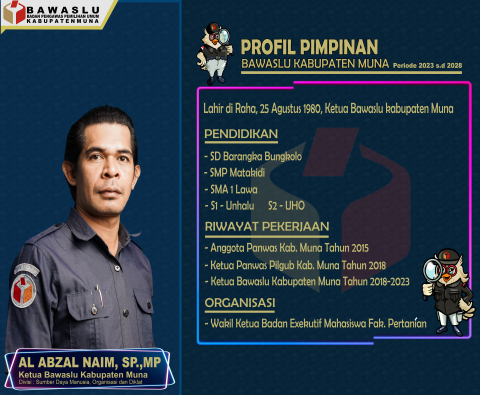 Ketua Bawaslu Kabupaten Muna