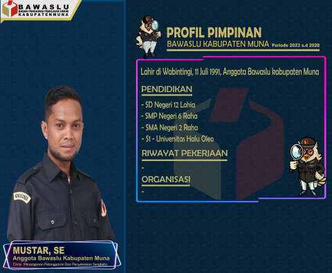 Anggota Bawaslu Kabupaten Muna